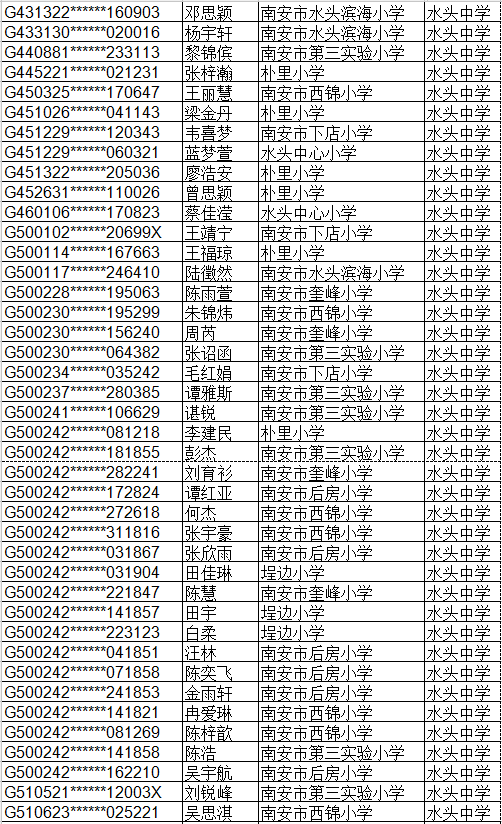 大一 第73页